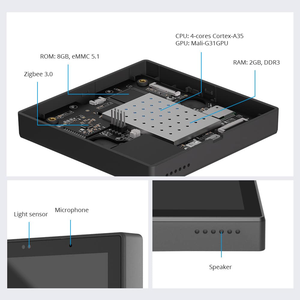 Sonoff NSPanel PRO Smart vezérlőpanel, 3,95 hüvelykes, teljes LED érintőképernyős, WiFi, Bluetooth, hőmérővel, termosztáttal, Zigbee Bridge-el, fekete