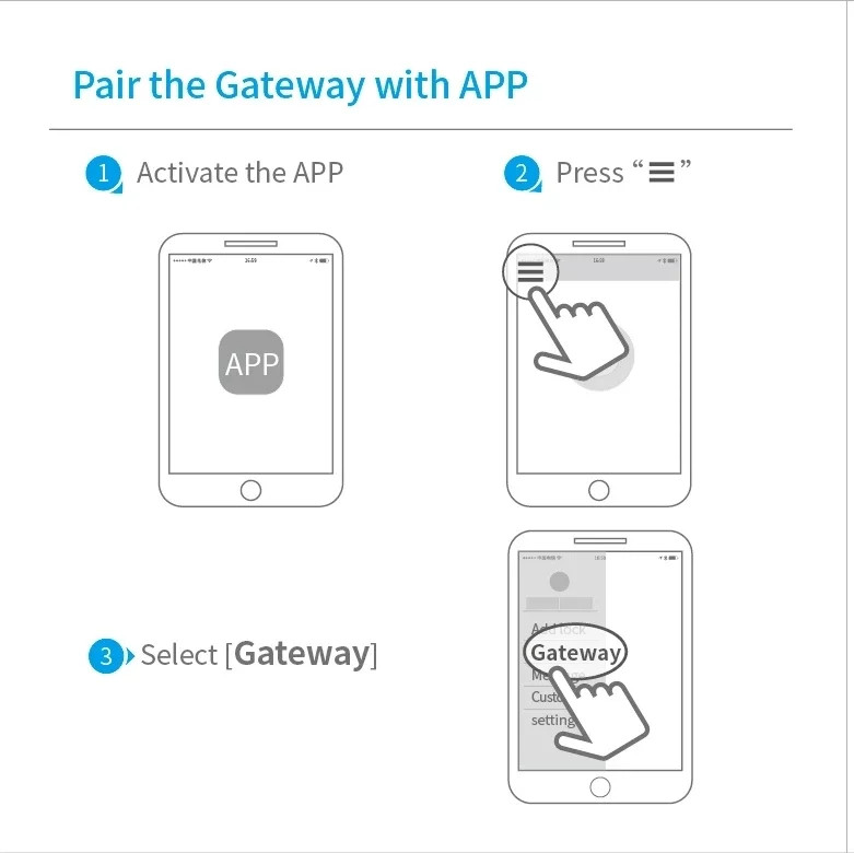 Mobilalkalmazással párosítható gateway eszköz beállítási útmutatója.