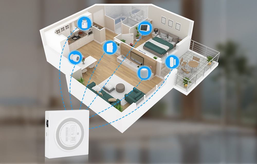 NEO NAS-ZW06WM átjáró, ZigBee, Matter, TUYA 4