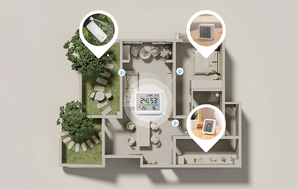 SwitchBot Meter Pro hőmérő és higrométer 5