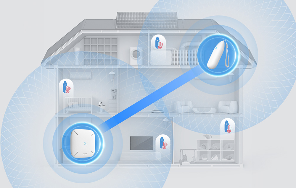 X-Sense STH51 intelligens hőmérő/hidrométer 4