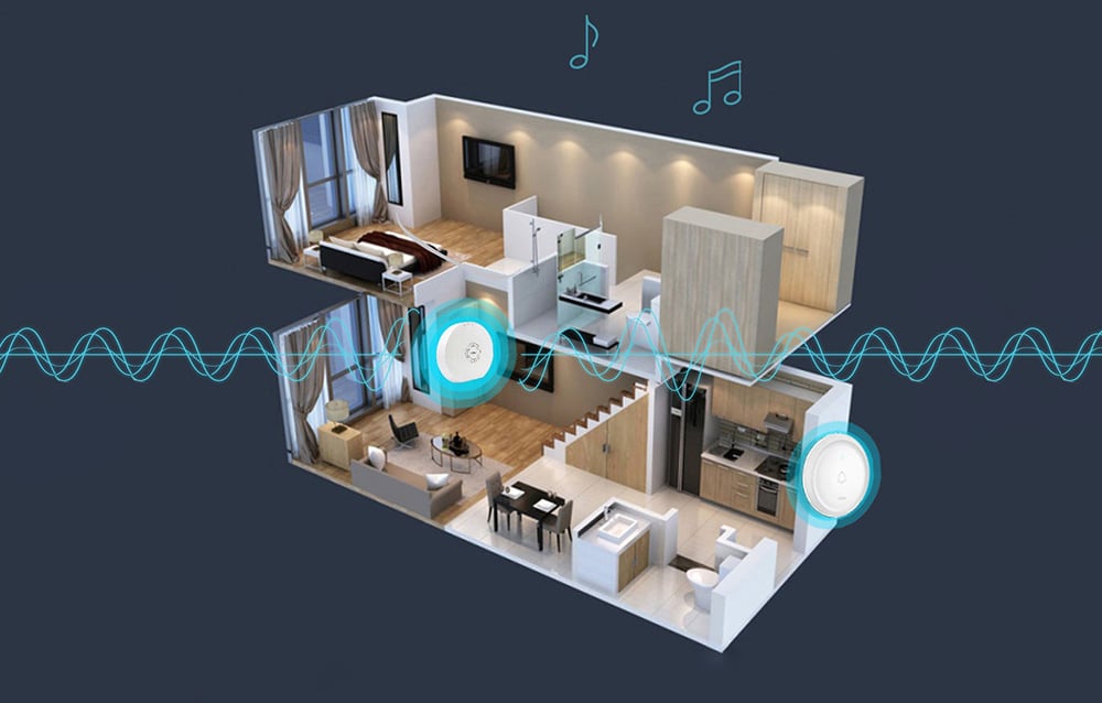 Zigbee Heiman HS2DB okos ajtócsengő, Tuya 2