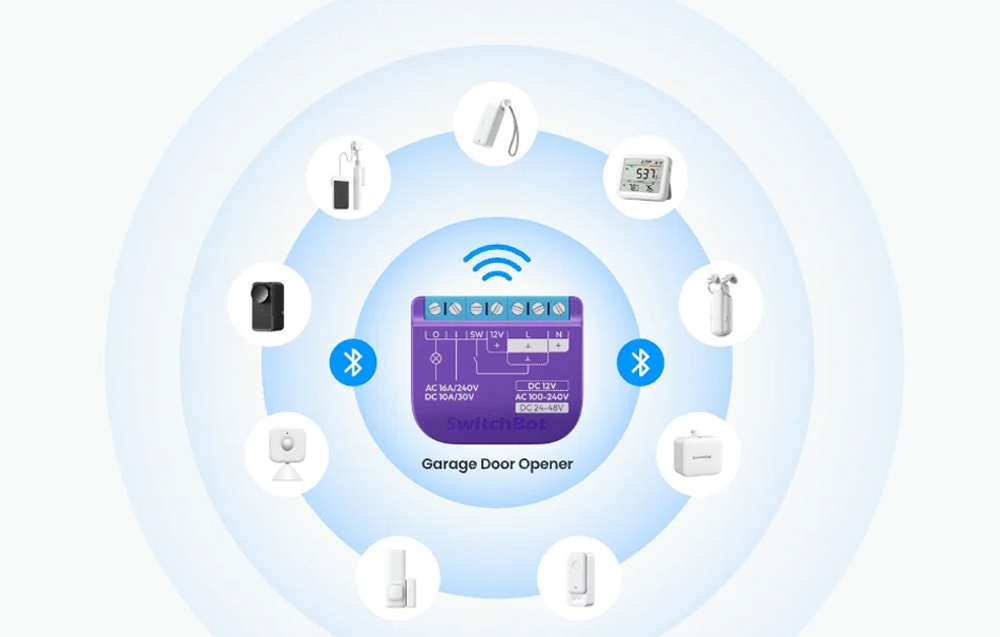 SwitchBot intelligens garázskapu vezérlő 6